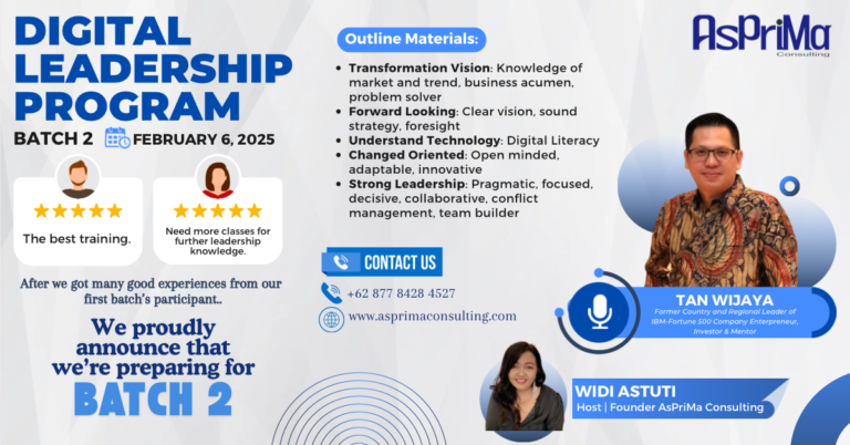 Read more about the article Digital Leadership Program Batch-2